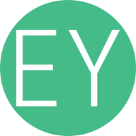 eyewated.com-logo
